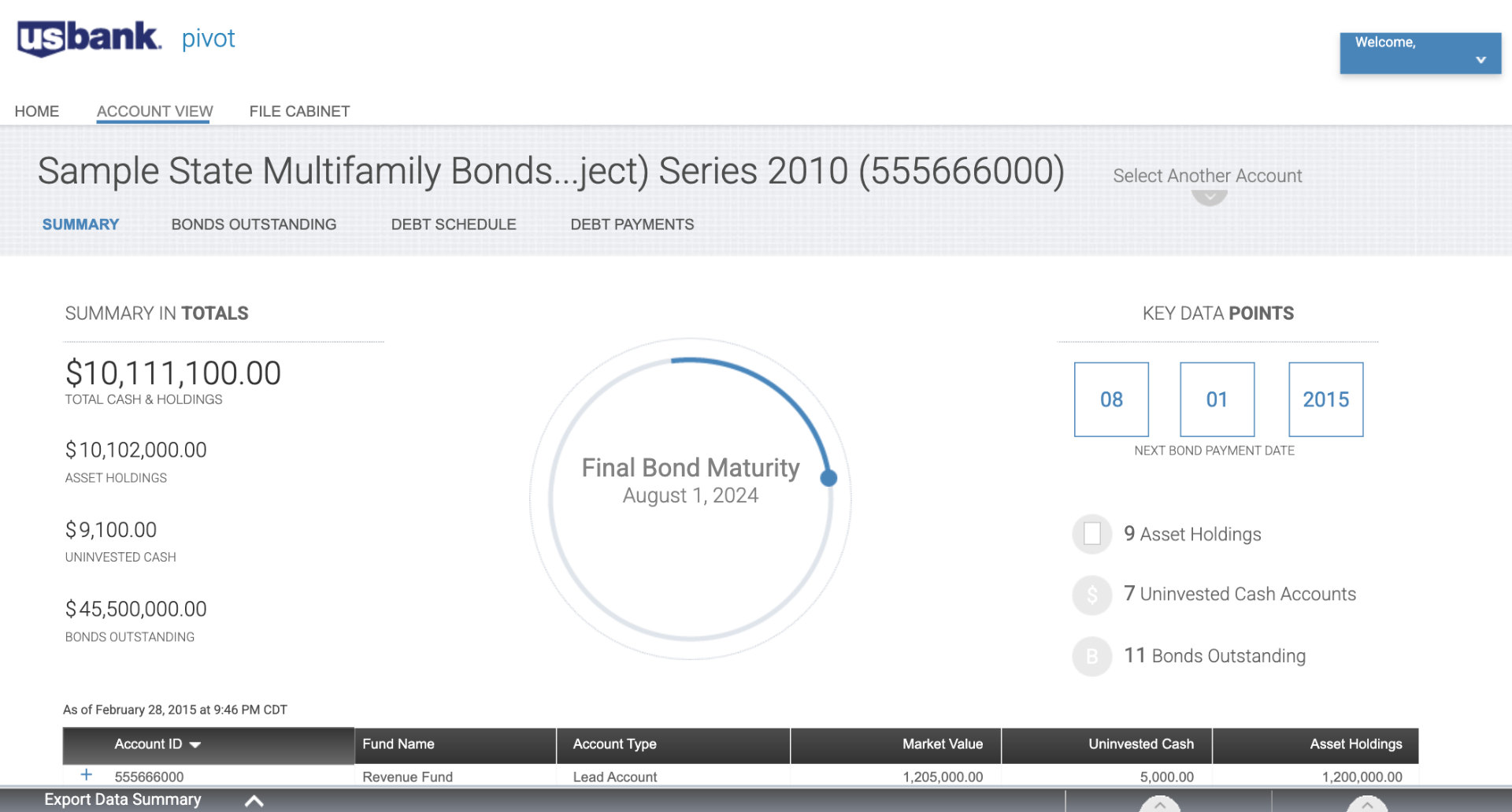 U.S. Bank — Pivot portal