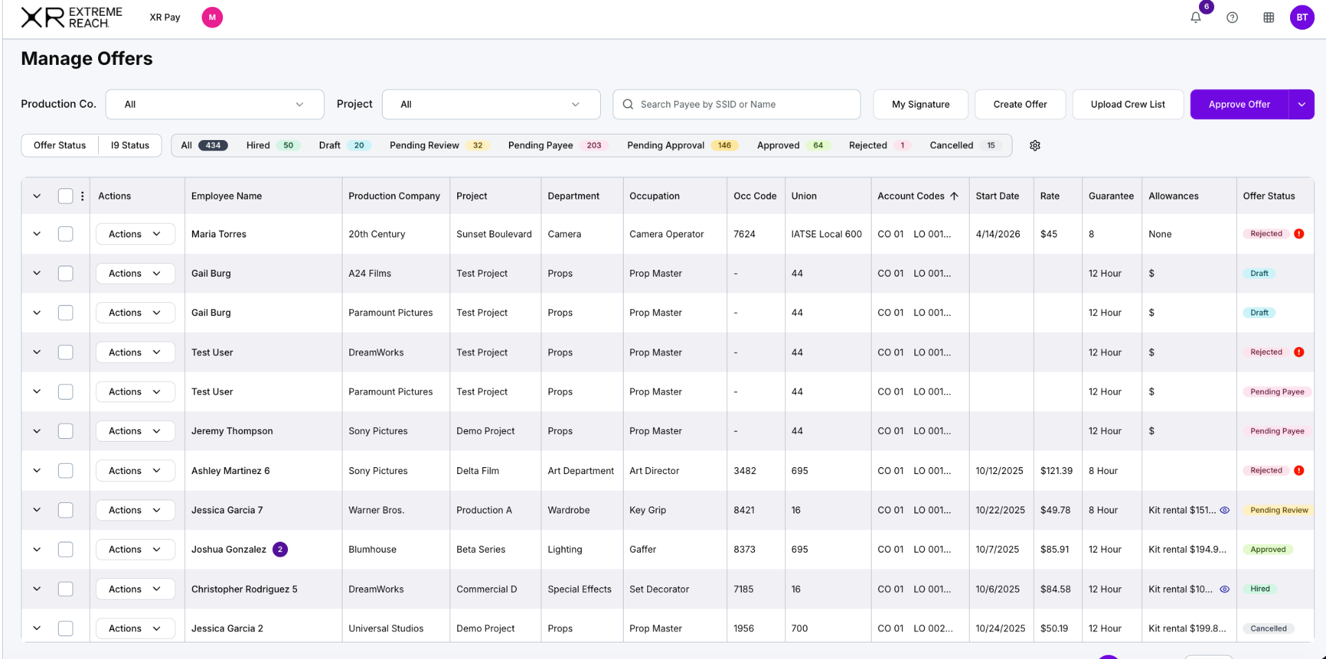Extreme Reach — unified Manage Offers list