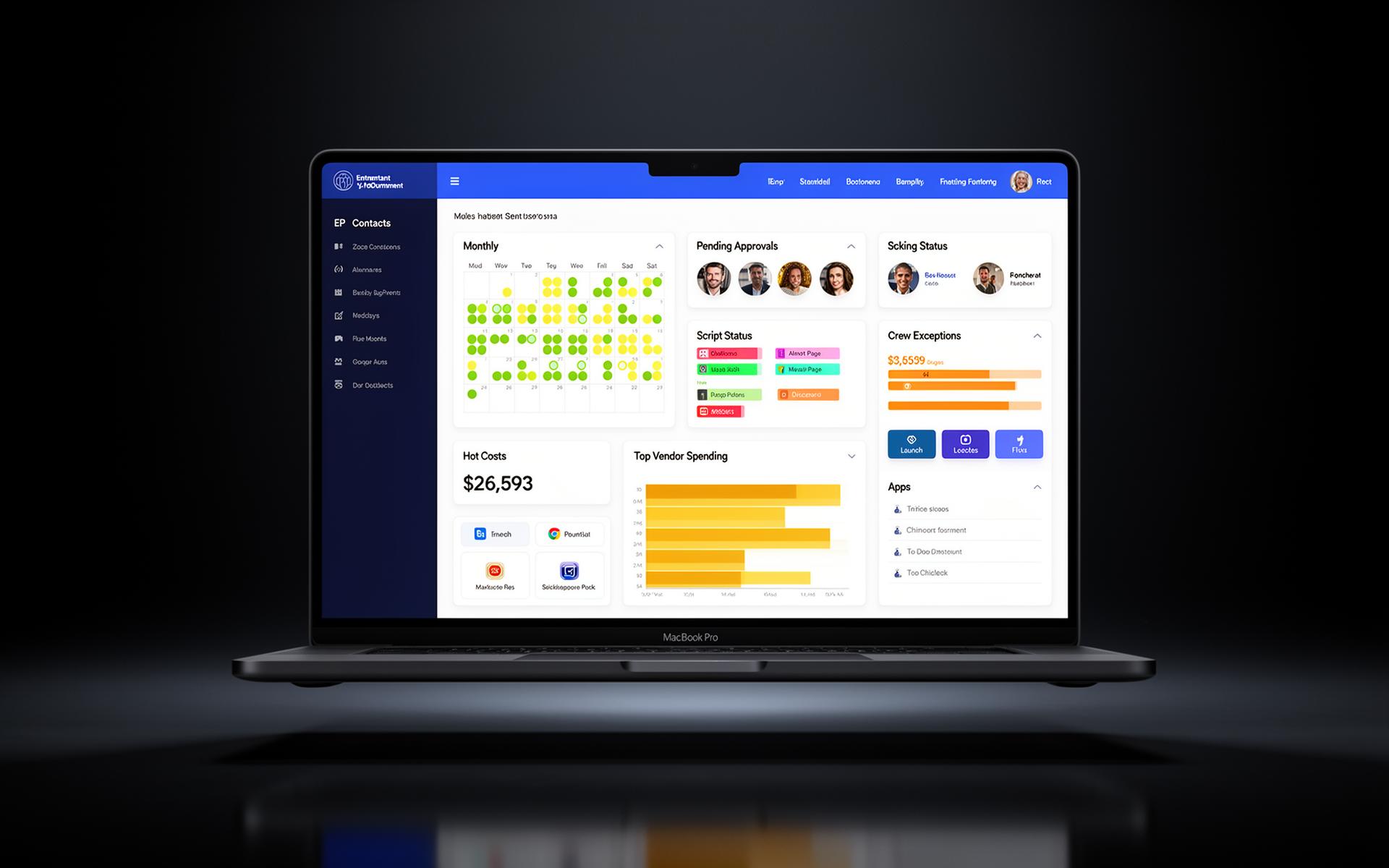 EP Dashboard - Production Finance View